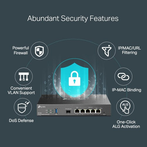 TP-Link Omada ER7206 wired router Gigabit Ethernet Black