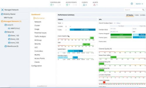 HPE Aruba Networking MC-VA-250 Virtual Mobility Controller License (JPF1) Support for 250 AP E-LTU