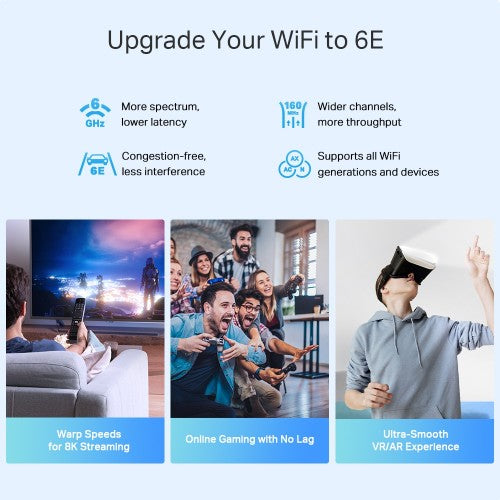 TP-Link Deco XE75 Pro (3-pack) Tri-band (2.4 GHz / 5 GHz / 6 GHz) Wi-Fi 6E (802.11ax) White Internal