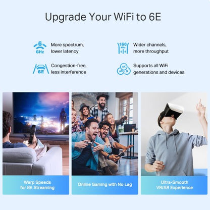 TP-Link Deco XE75 Pro (3-pack) Tri-band (2.4 GHz / 5 GHz / 6 GHz) Wi-Fi 6E (802.11ax) White Internal