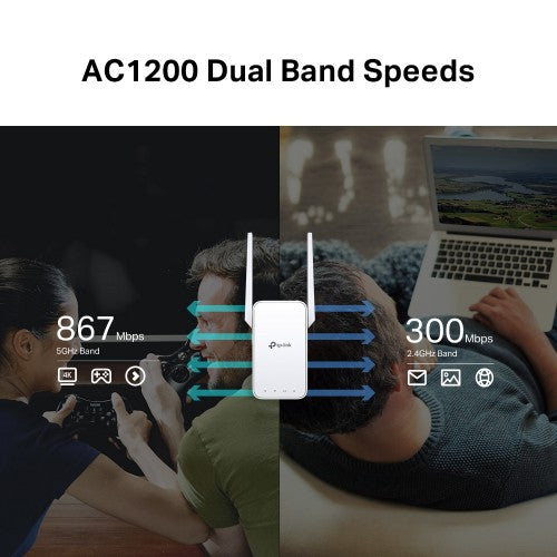 TP-Link AC1200 Wi-Fi Network repeater White 10, 100 Mbit/s