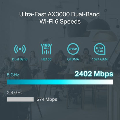 TP-Link Omada ER706W wireless router Gigabit Ethernet Dual-band (2.4 GHz / 5 GHz) Black