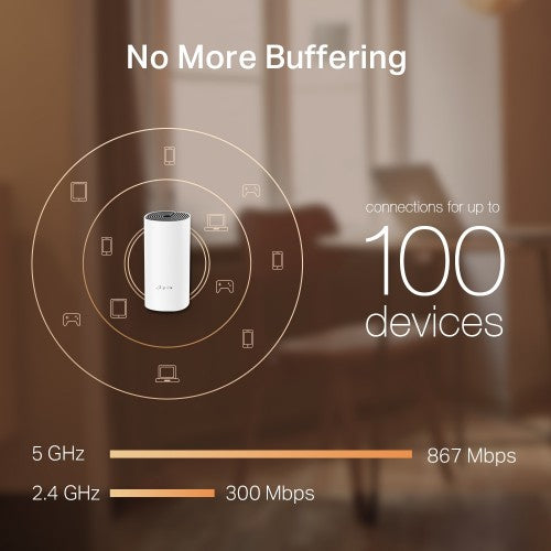 TP-Link Deco M4(3-pack) Dual-band (2.4 GHz / 5 GHz) Wi-Fi 5 (802.11ac) White 2 Internal