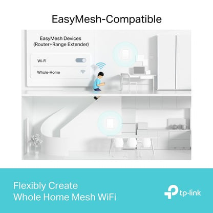 TP-Link Archer Air E5 Network repeater White