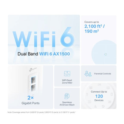 TP-Link Deco X10 Dual-band (2.4 GHz / 5 GHz) Wi-Fi 6 (802.11ax) White 2 Internal