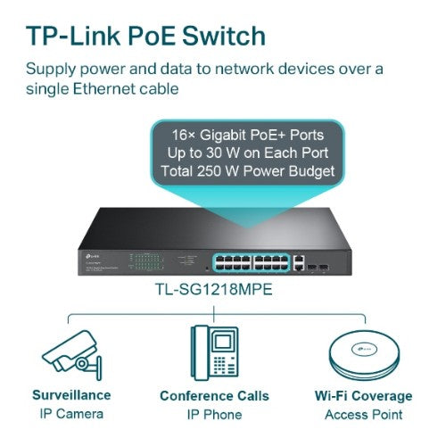 TP-Link TL-SG1218MPE network switch Managed L2 Gigabit Ethernet (10/100/1000) Power over Ethernet (PoE) 1U Black