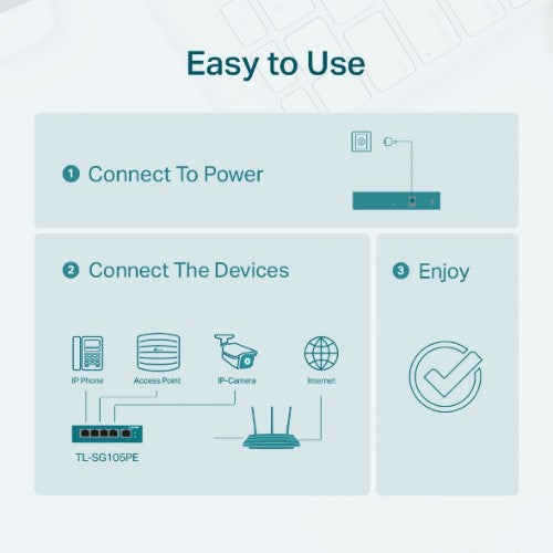 TP-Link TL-SG105PE network switch Managed L2 Gigabit Ethernet (10/100/1000) Power over Ethernet (PoE) Black