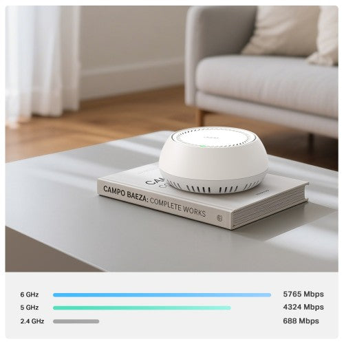 TP-Link DECO BE65-POE Tri-band (2.4 GHz / 5 GHz / 6 GHz) Wi-Fi 7 (802.11be) White 2 Internal