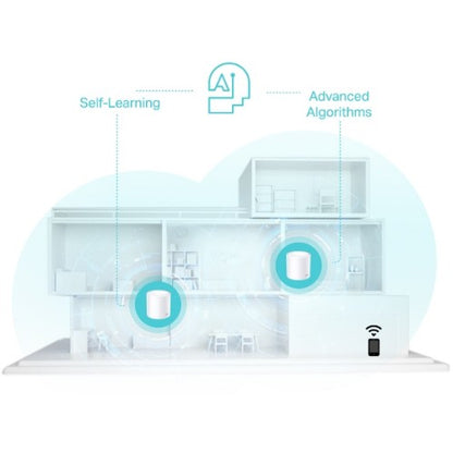 TP-Link Deco X50 (3-pack) Dual-band (2.4 GHz / 5 GHz) Wi-Fi 6 (802.11ax) White Internal