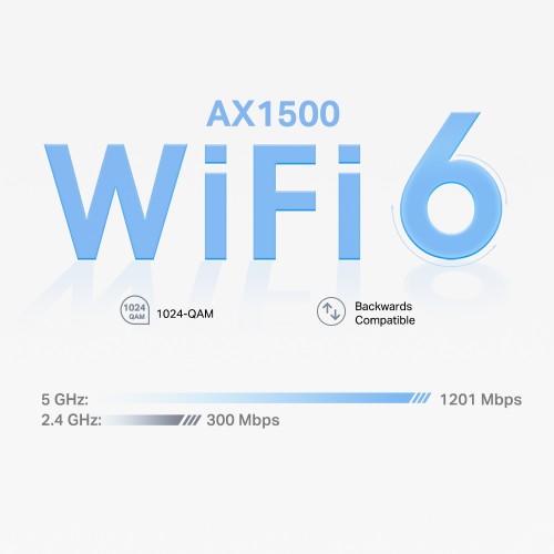 TP-Link Deco X10 Dual-band (2.4 GHz / 5 GHz) Wi-Fi 6 (802.11ax) White 2 Internal