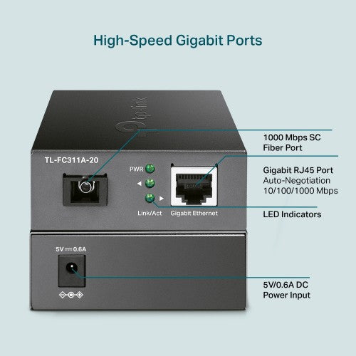 TP-Link TL-FC311A-20 network media converter 1000 Mbit/s Single-mode Black
