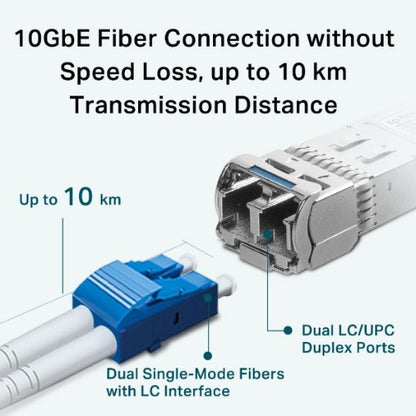 TP-Link Omada TL-SM5110-LR network transceiver module Fiber optic 10000 Mbit/s SFP+ 1310 nm