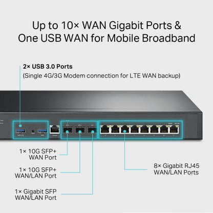 TP-Link Omada ER8411 wired router Gigabit Ethernet Black