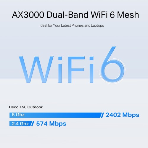 TP-Link Deco X50-Outdoor Dual-band (2.4 GHz / 5 GHz) Wi-Fi 6 (802.11ax) White 1 Internal
