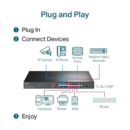 TP-Link TL-SL1218P network switch Unmanaged Gigabit Ethernet (10/100/1000) Power over Ethernet (PoE) 1U Black