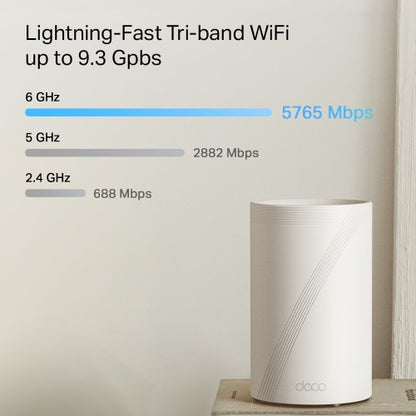 TP-Link Deco BE65 Pro Tri-band (2.4 GHz / 5 GHz / 6 GHz) Wi-Fi 7 (802.11be) White 3 Internal