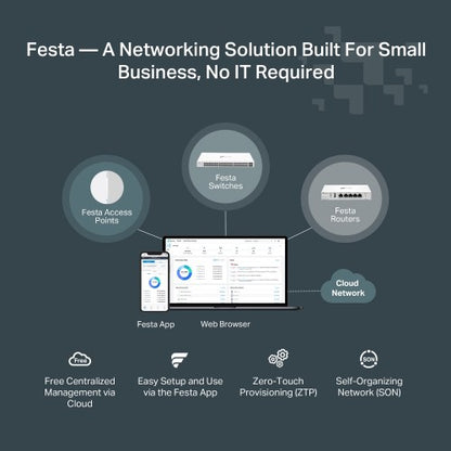 TP-Link Festa FS308G Managed L2/L2+ Gigabit Ethernet (10/100/1000) Power over Ethernet (PoE) White