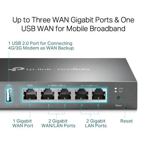 TP-Link Omada ER605 wired router Gigabit Ethernet Black