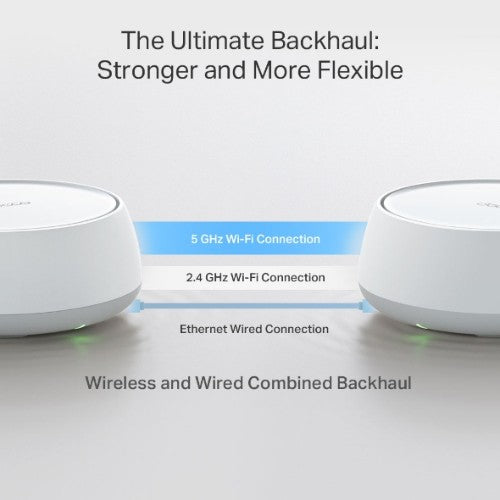TP-Link DECO BE22(1-PACK) mesh wi-fi system Dual-band (2.4 GHz / 5 GHz) Wi-Fi 7 (802.11be) White 2 Internal