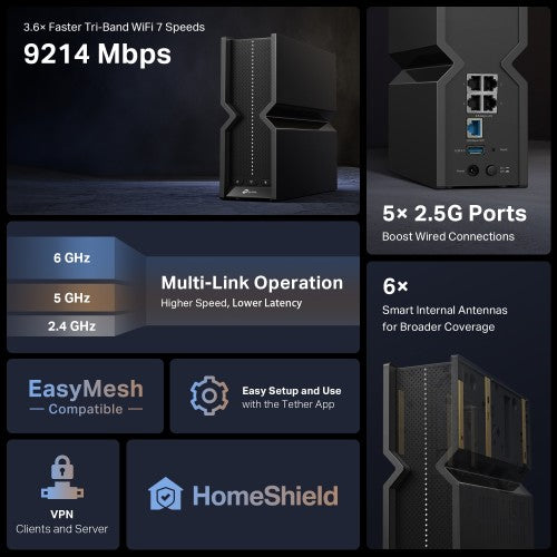 TP-Link Archer BE9300 wireless router 2.5 Gigabit Ethernet Tri-band (2.4 GHz / 5 GHz / 6 GHz) Black