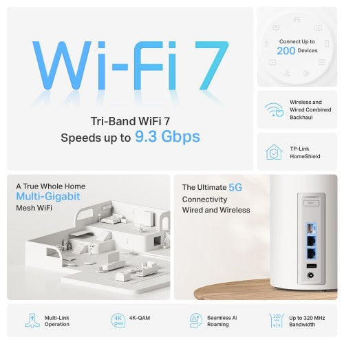 TP-Link Deco BE65 Pro Tri-band (2.4 GHz / 5 GHz / 6 GHz) Wi-Fi 7 (802.11be) White 3 Internal