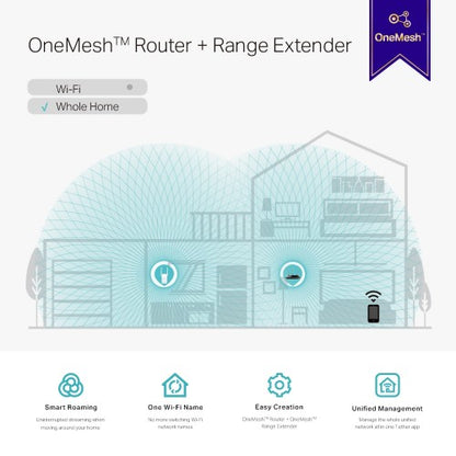 TP-Link AC1200 Wi-Fi Network repeater White 10, 100 Mbit/s