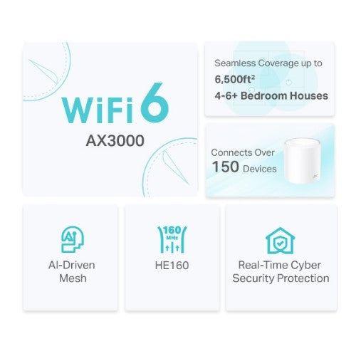 TP-Link Deco X50 (3-pack) Dual-band (2.4 GHz / 5 GHz) Wi-Fi 6 (802.11ax) White Internal
