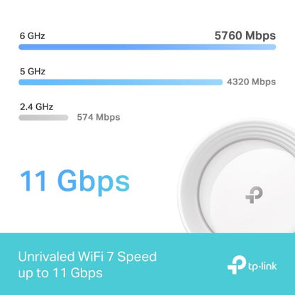 TP-Link BE11000 Whole Home Mesh WiFi 7 System