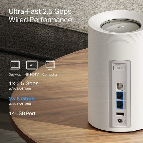 TP-Link Deco BE65 Pro Tri-band (2.4 GHz / 5 GHz / 6 GHz) Wi-Fi 7 (802.11be) White 3 Internal