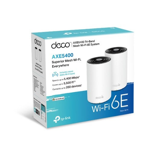 TP-Link Deco XE75 Tri-band (2.4 GHz / 5 GHz / 6 GHz) Wi-Fi 6E (802.11ax) White 3 Internal
