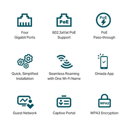 TP-Link Omada EAP655-Wall 2402 Mbit/s White Power over Ethernet (PoE)
